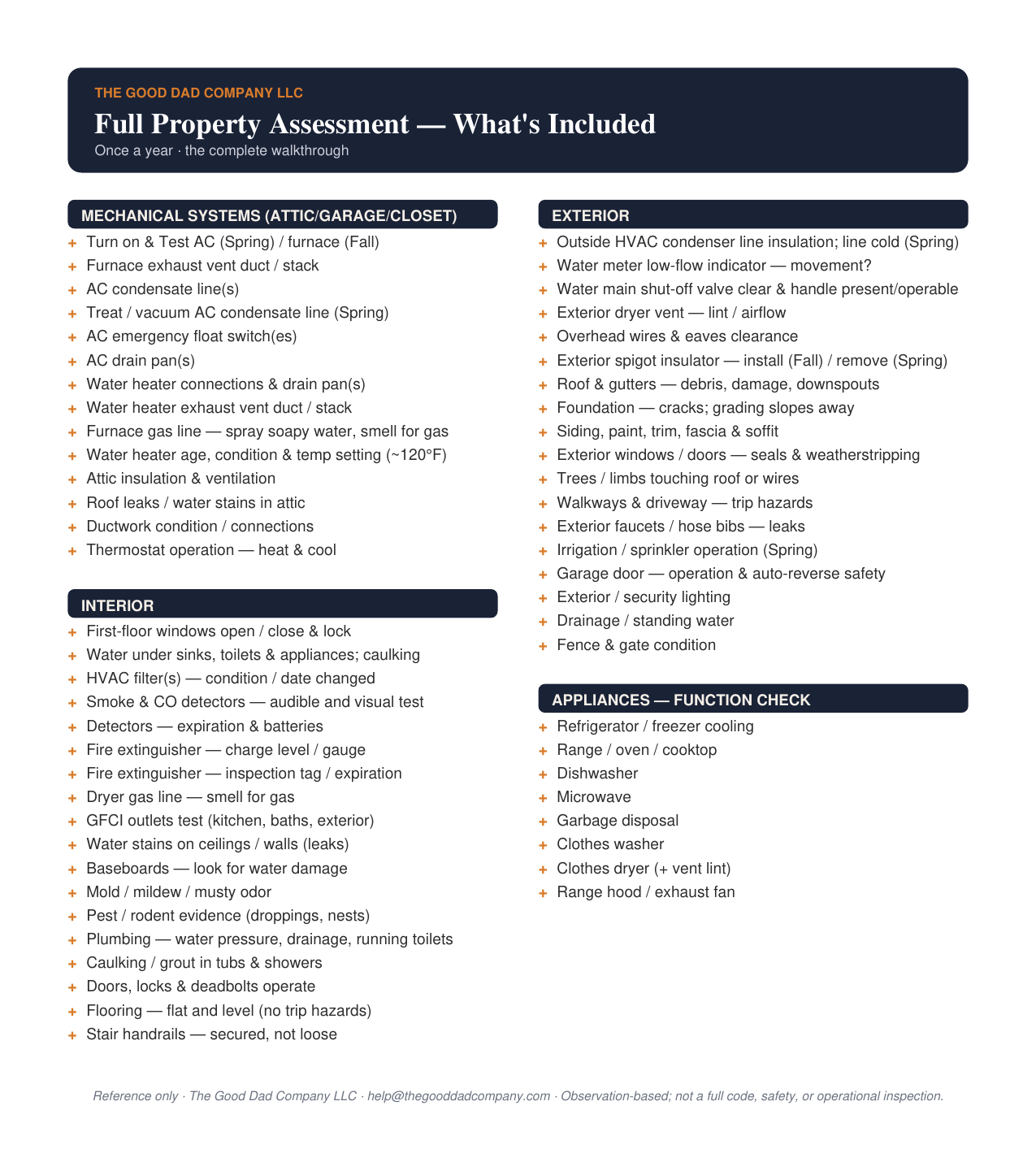 Full Property Assessment checklist: mechanical systems, interior, exterior, and appliances.